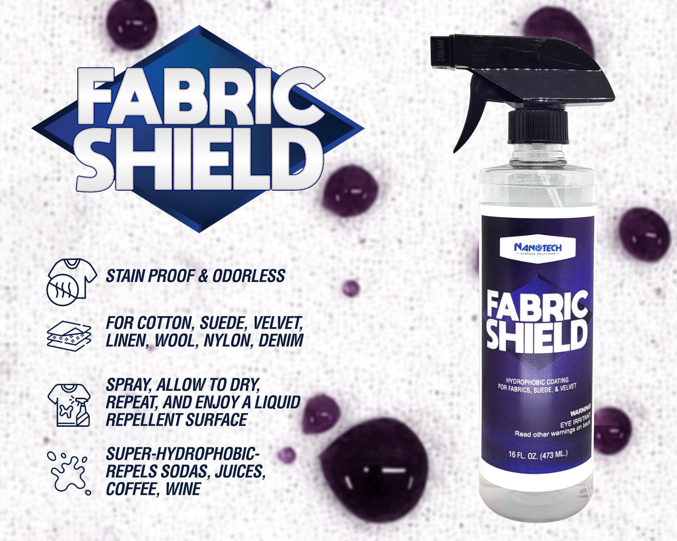 Super Hydrophobic Fabric Spray —